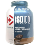 ISO 100 BROWNIE